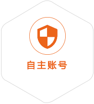泗县到加拿大国际快递